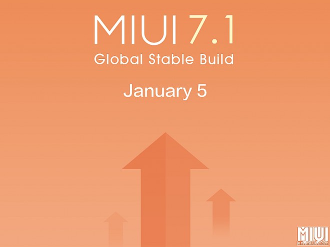 Xiaomi MIUI 7.1